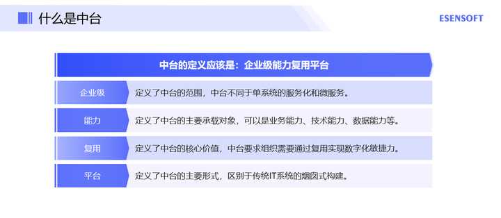 中臺(tái)和微服務(wù)有什么區(qū)別？看阿里官方回應(yīng)，我找到了答案