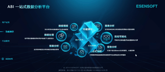 億信ABI一站式數(shù)據分析BI工具