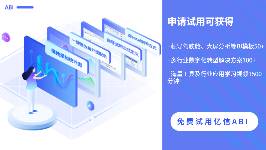 為什么您的企業(yè)需要使用 BI 工具？